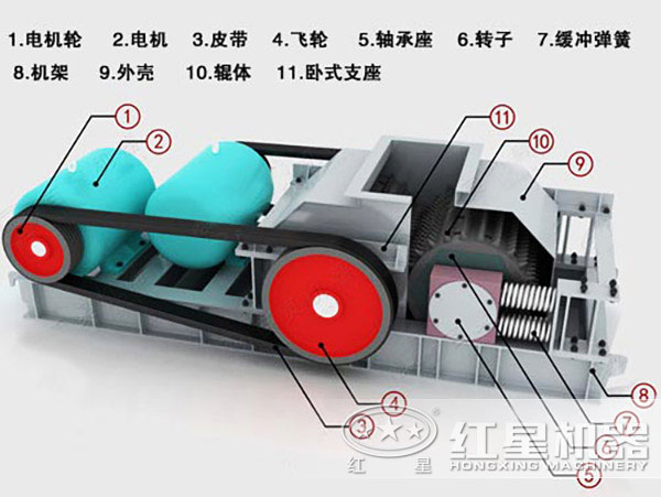 對輥式破碎機(jī)