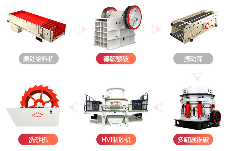 花崗巖制砂生產(chǎn)設備與流程