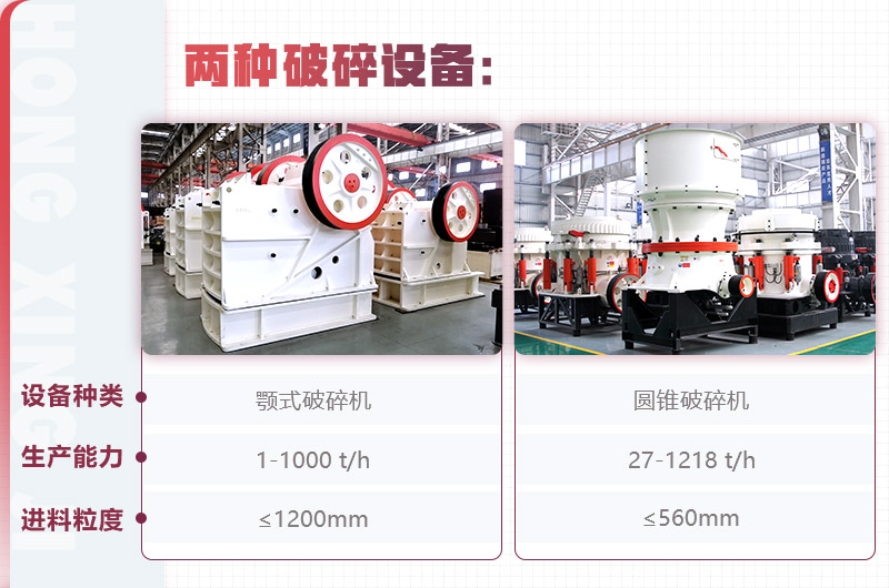 紅星顎式破碎機(jī)、圓錐破碎機(jī)